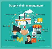 Services offerts, Entrepreneurs